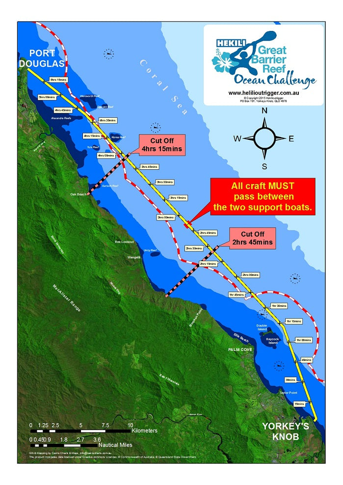 Hekili Ocean Challenge